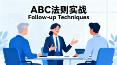 ABC 法則實戰 — 藉力使力的跟進技巧